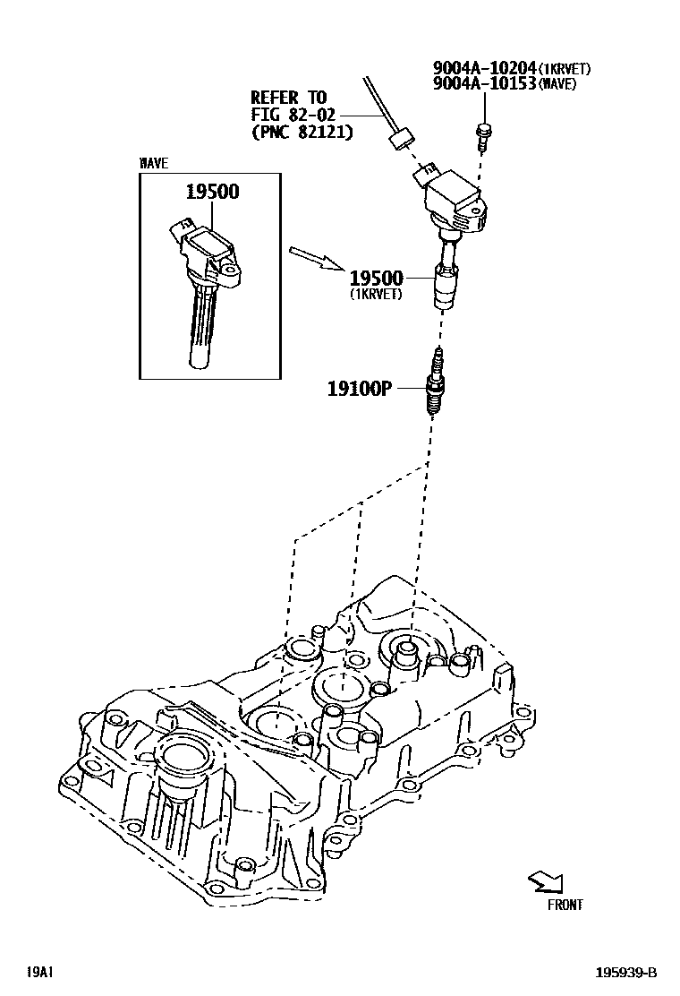 1901 — IGNITION COIL & SPARK PLUG / GLOW PLUG