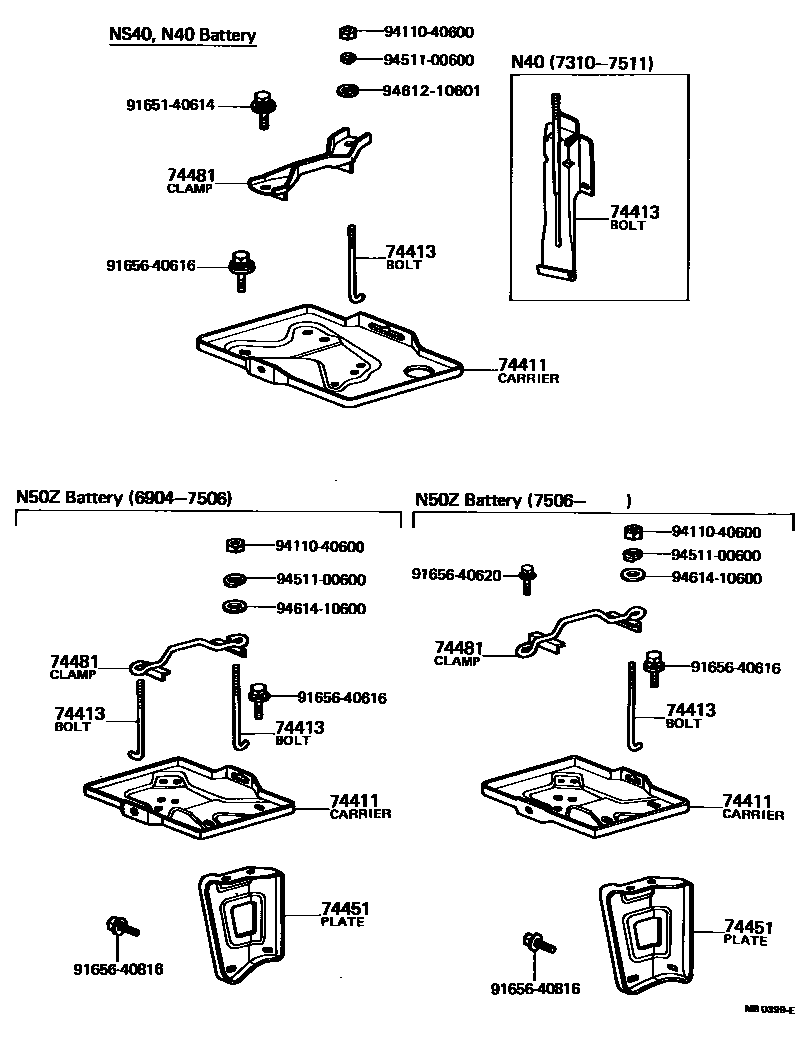 7402 — BATTERY CARRIER