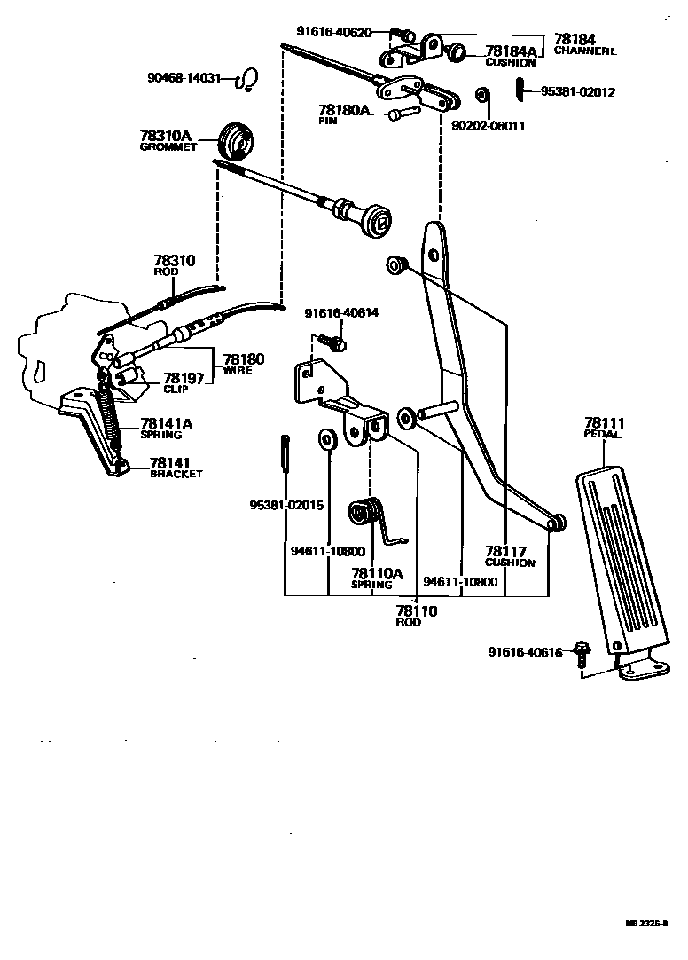 7801 — ACCELERATOR LINK