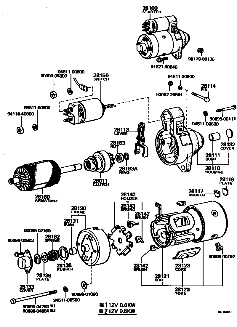 1904 — STARTER