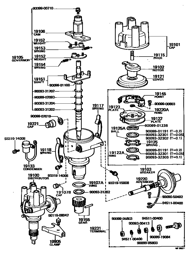 1902 — DISTRIBUTOR