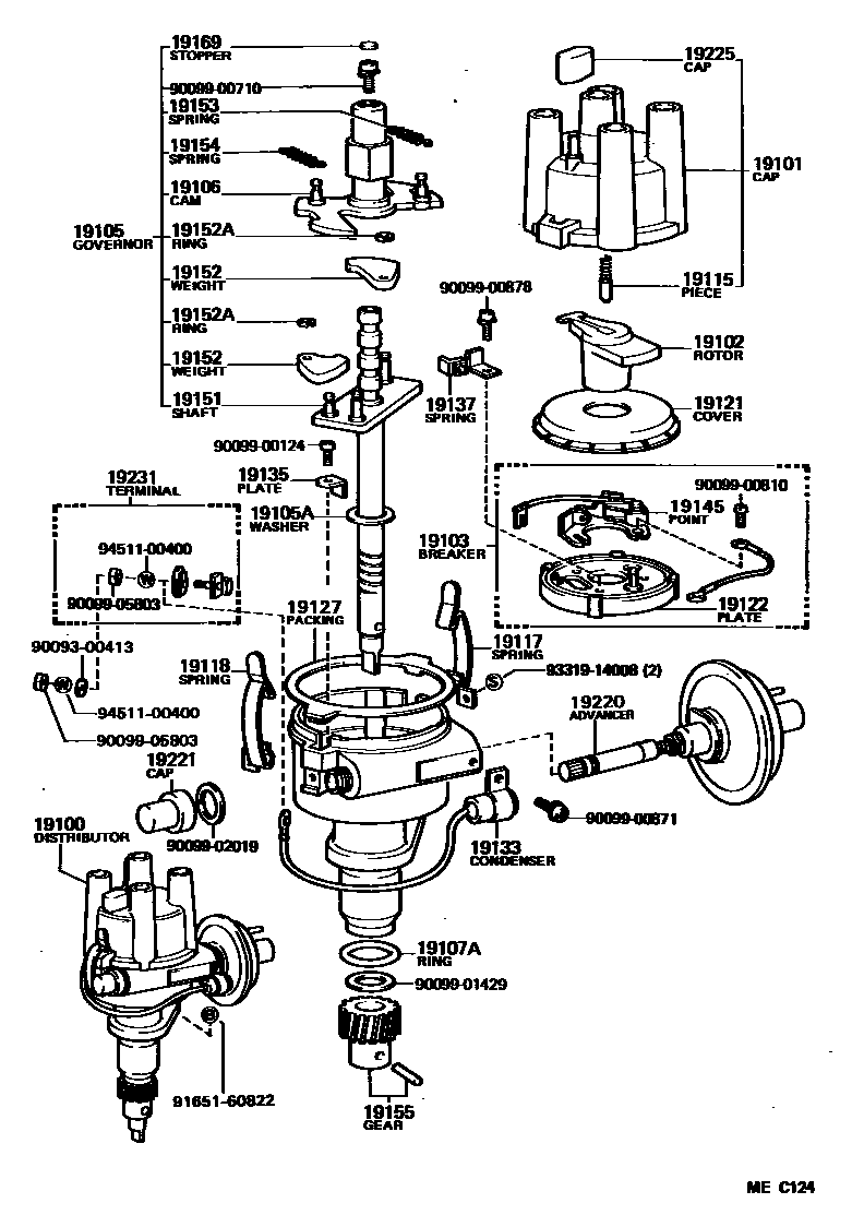 1902 — DISTRIBUTOR