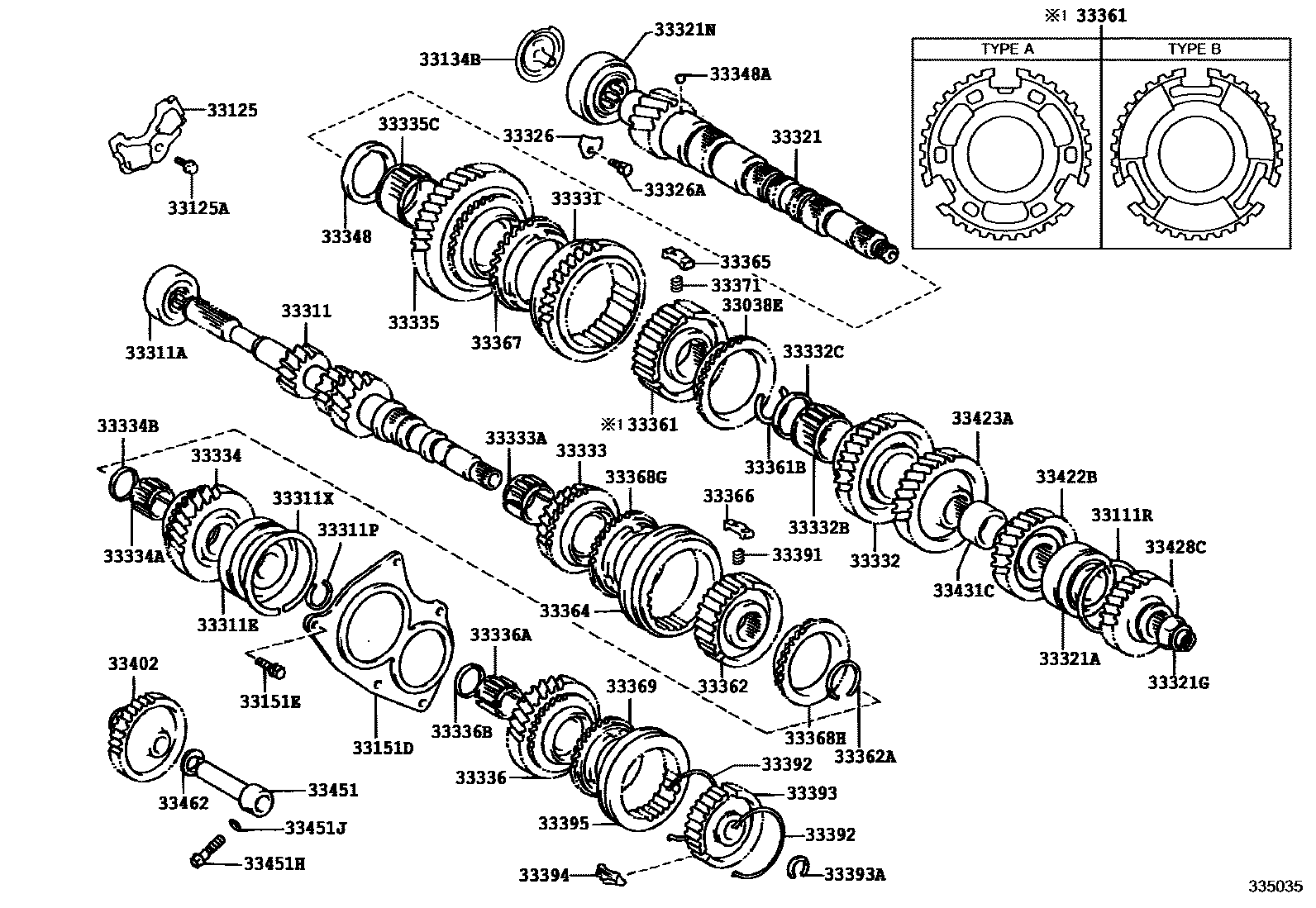 3305 — TRANSMISSION GEAR (MTM)