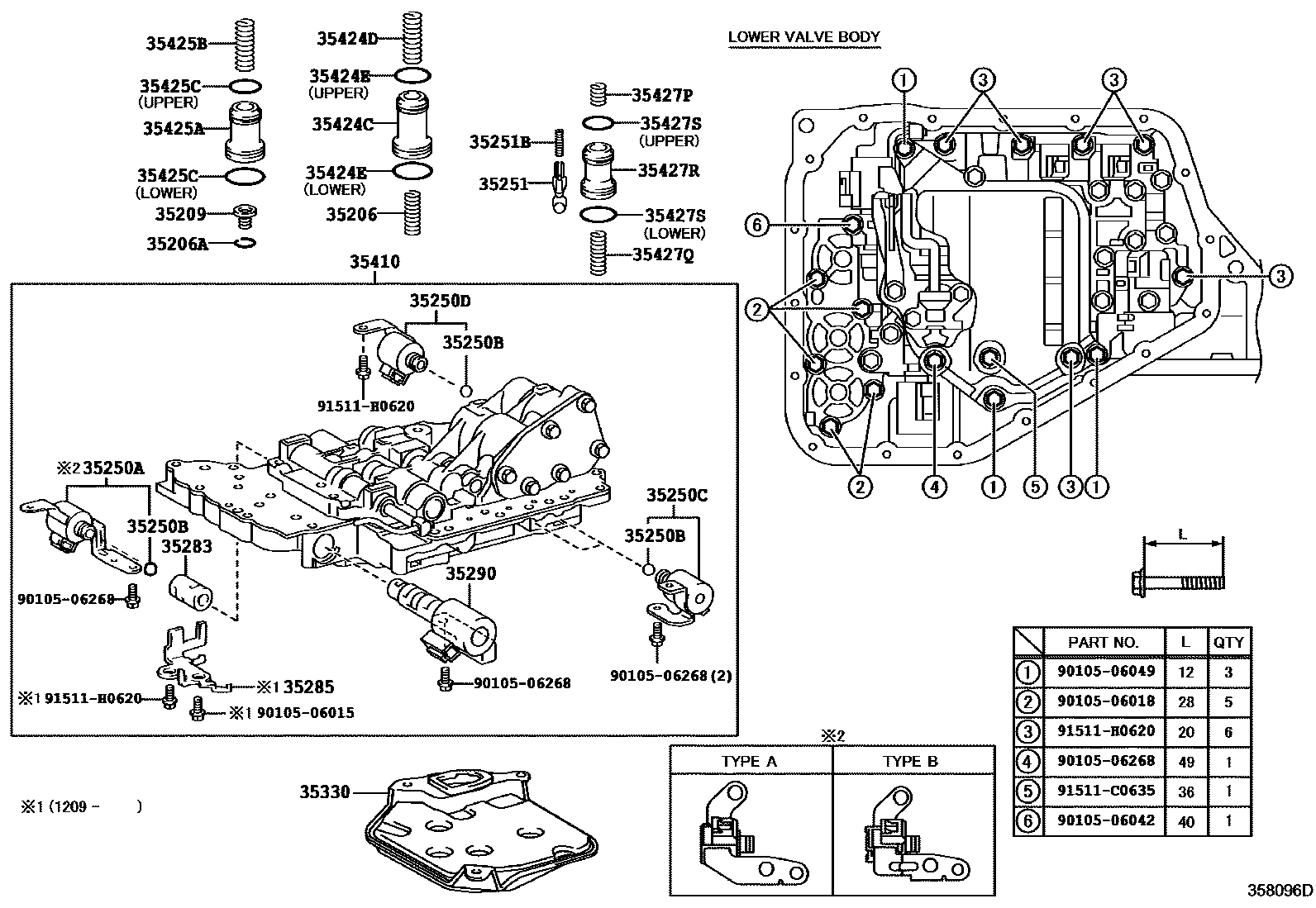 3512 — VALVE BODY & OIL STRAINER (ATM)