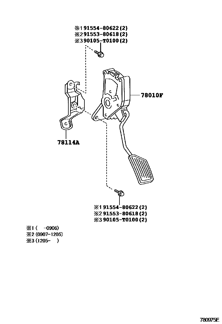 7801 — ACCELERATOR LINK
