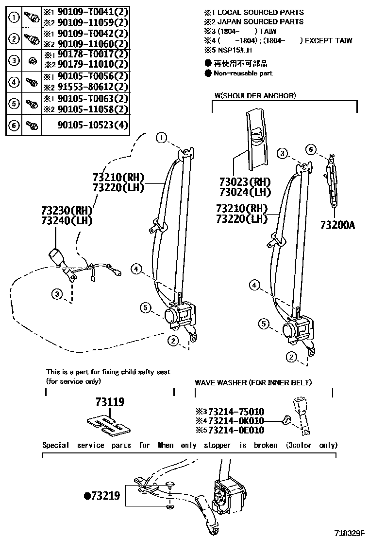 7104 — SEAT BELT & CHILD RESTRAINT SEAT