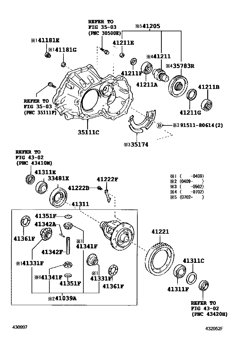 4301 — FRONT AXLE HOUSING & DIFFERENTIAL