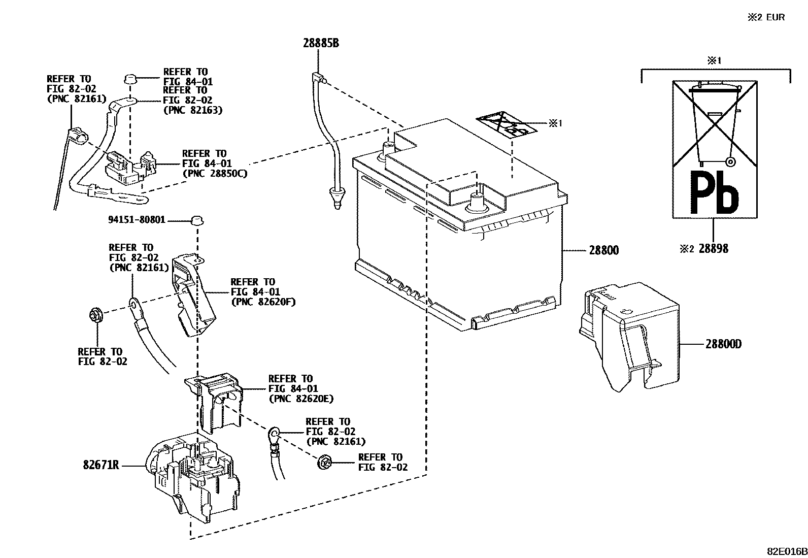 8201 — BATTERY & BATTERY CABLE