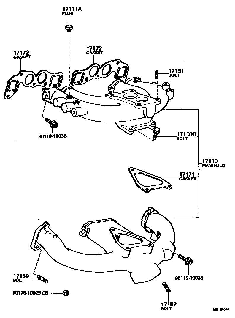 1701 — MANIFOLD