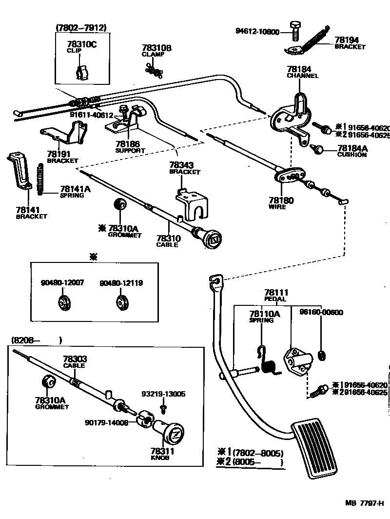 7801 — ACCELERATOR LINK
