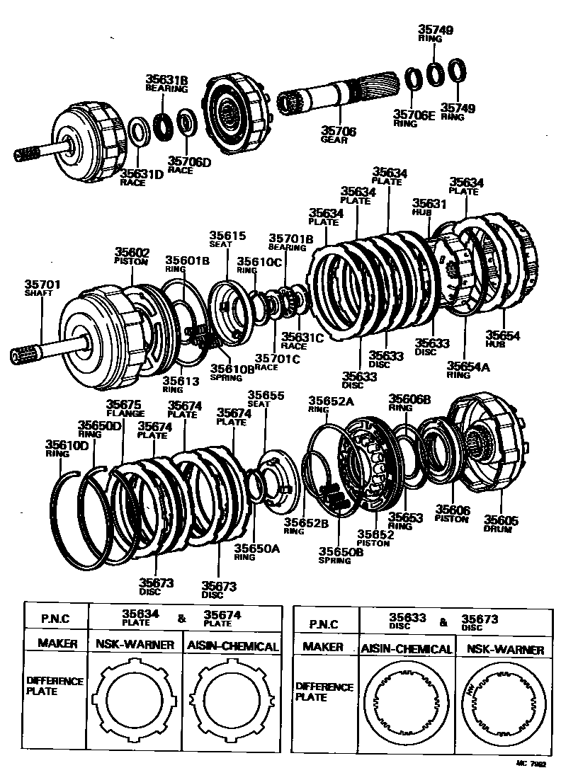 3507 — BRAKE BAND & MULTIPLE DISC CLUTCH (ATM)