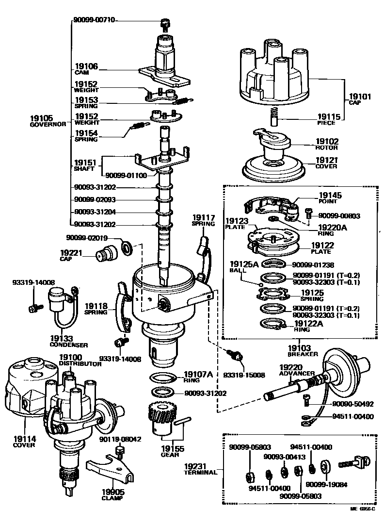 1902 — DISTRIBUTOR