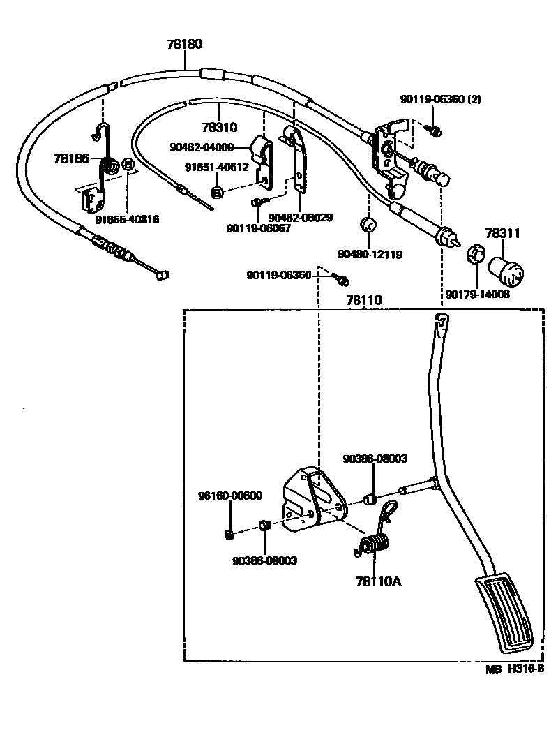 7801 — ACCELERATOR LINK