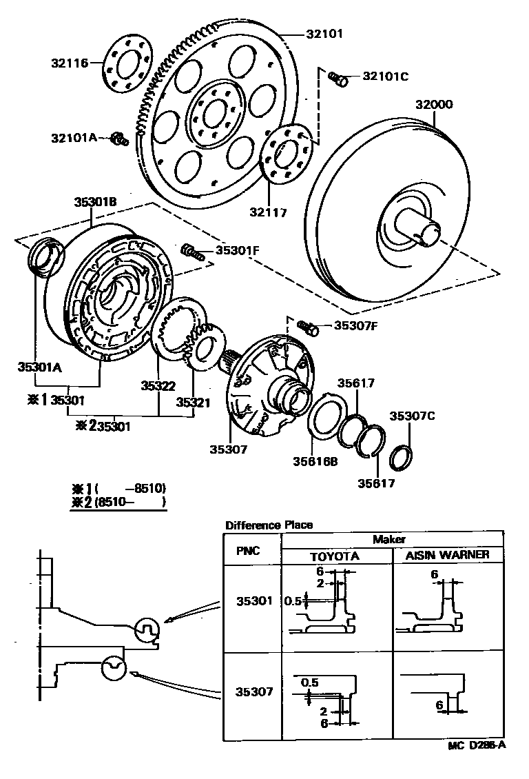 3502 — TORQUE CONVERTER, FRONT OIL PUMP & CHAIN (ATM)