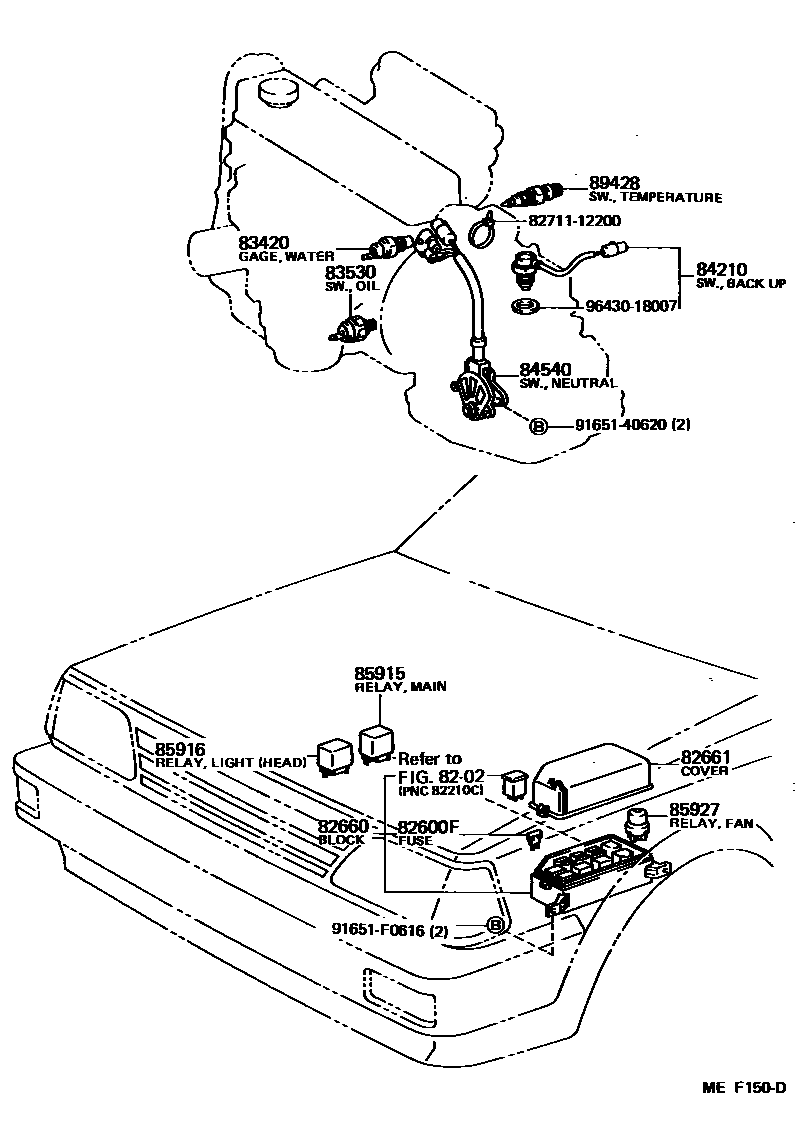 8401 — SWITCH & RELAY & COMPUTER