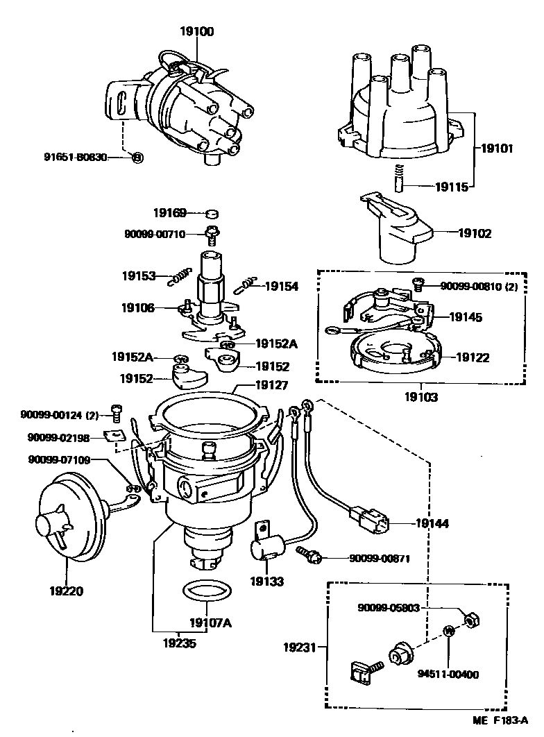 1902 — DISTRIBUTOR