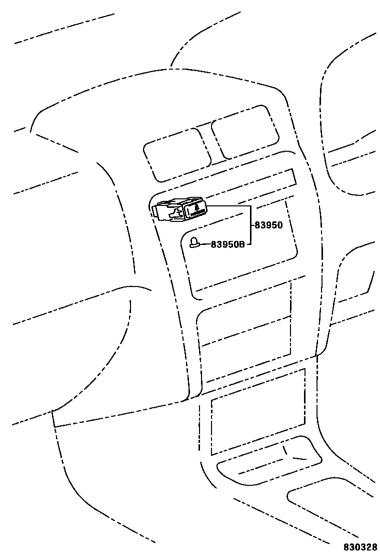 8302 — INDICATOR