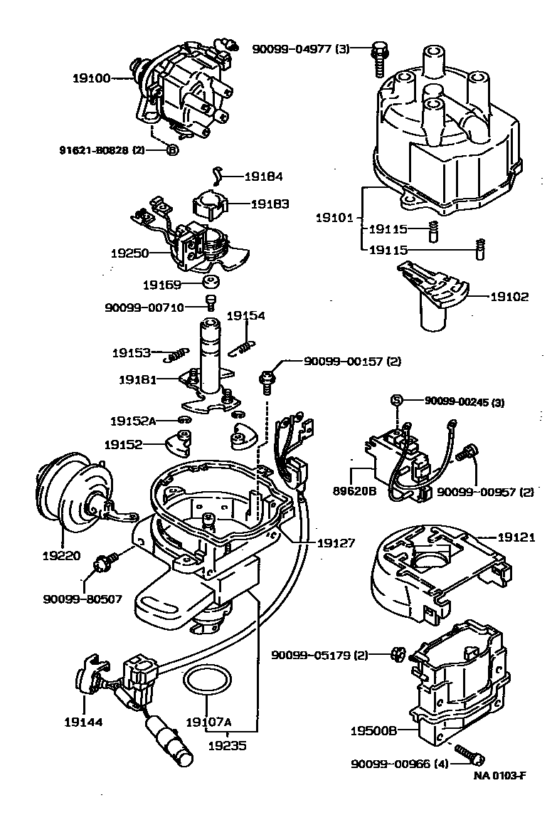 1902 — DISTRIBUTOR