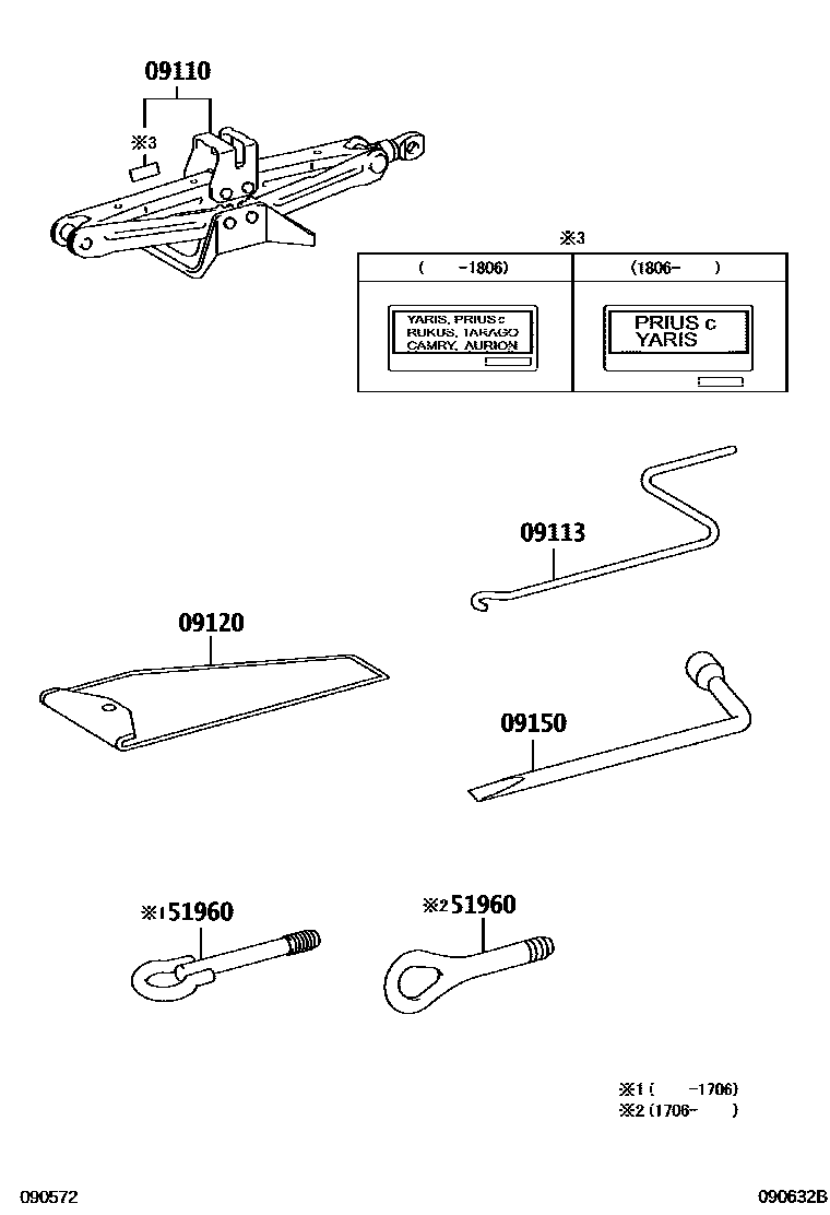0901 — STANDARD TOOL