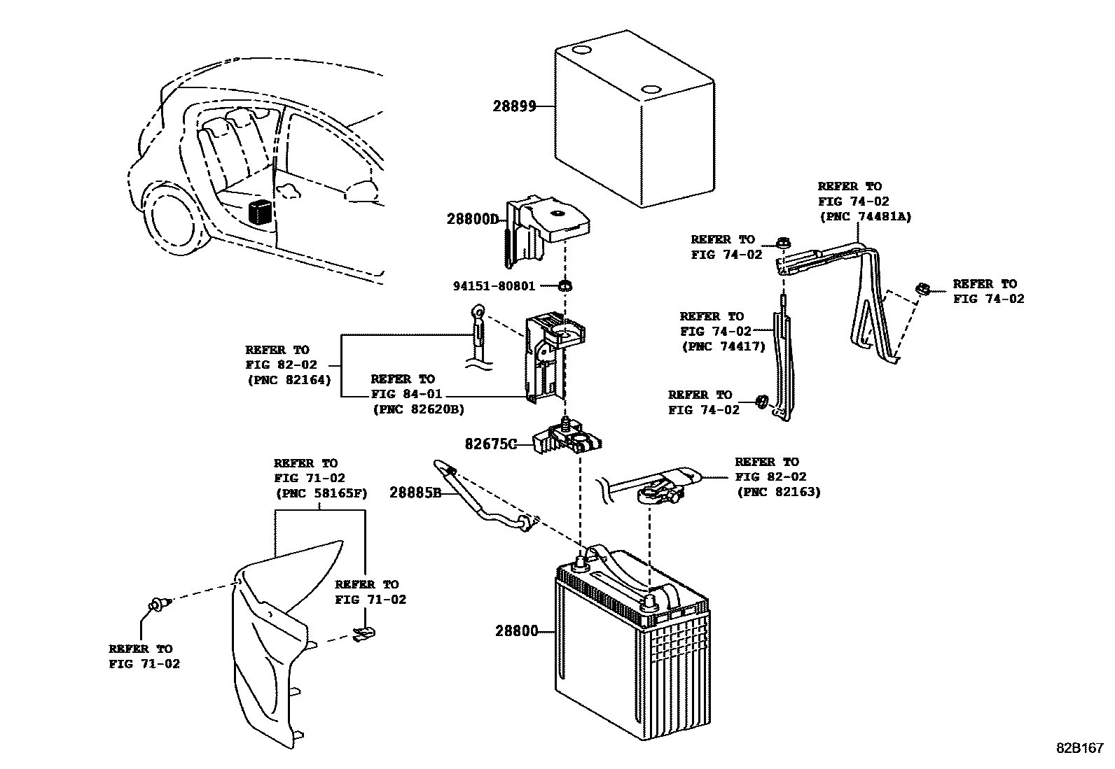 8201 — BATTERY & BATTERY CABLE