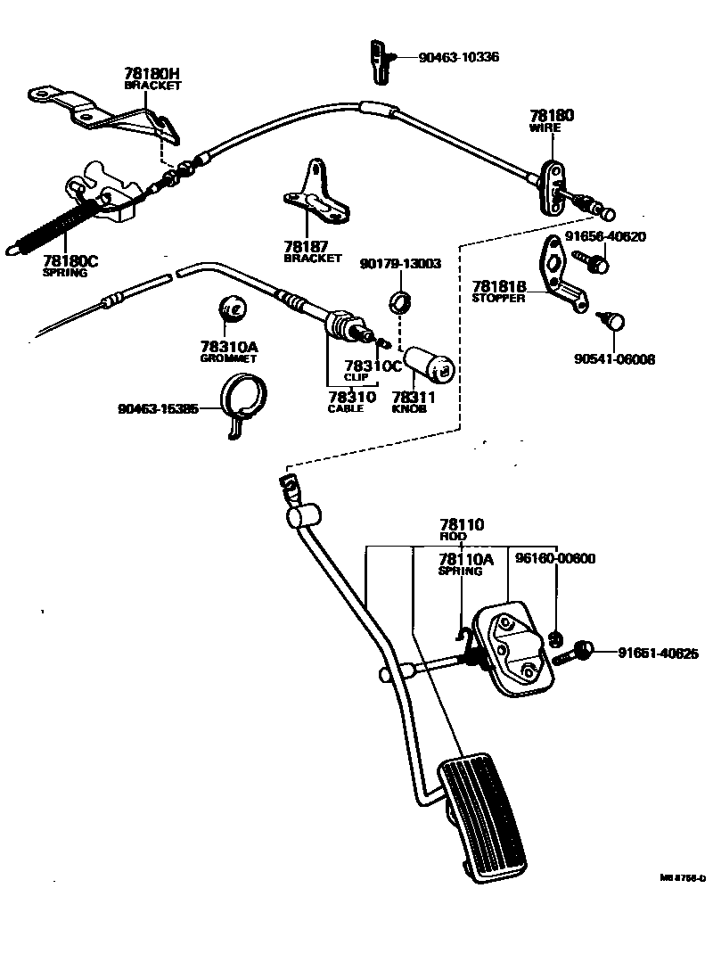 7801 — ACCELERATOR LINK