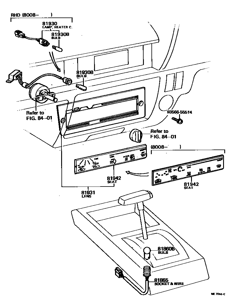 8302 — INDICATOR