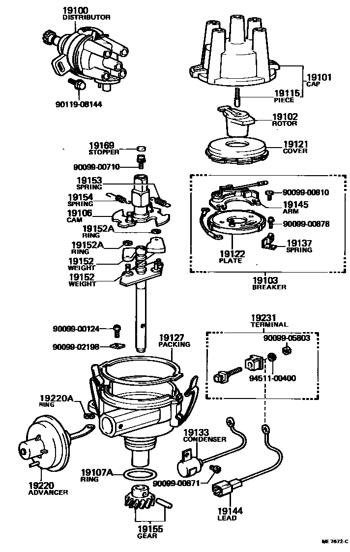 1902 — DISTRIBUTOR