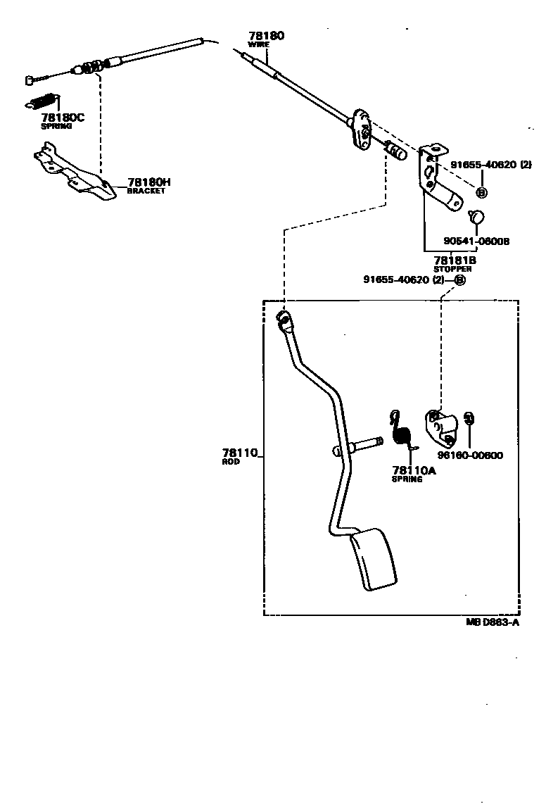 7801 — ACCELERATOR LINK