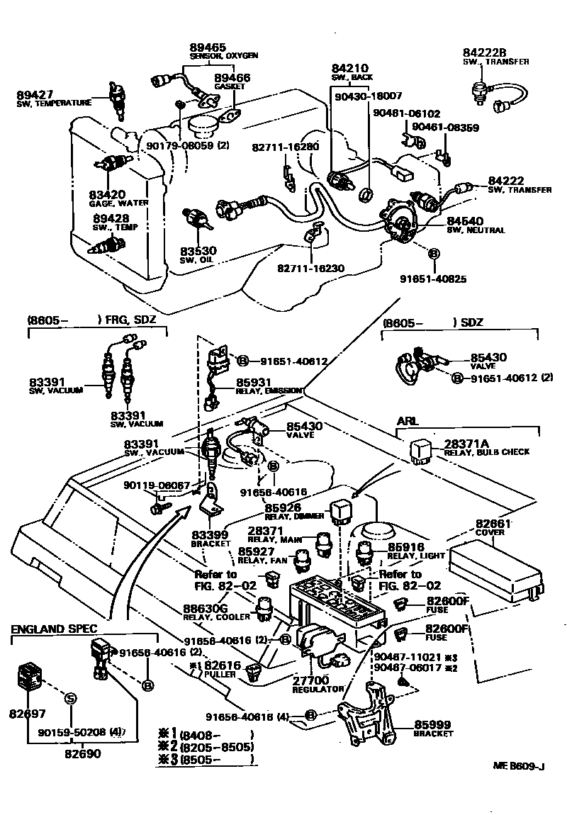 8401 — SWITCH & RELAY & COMPUTER