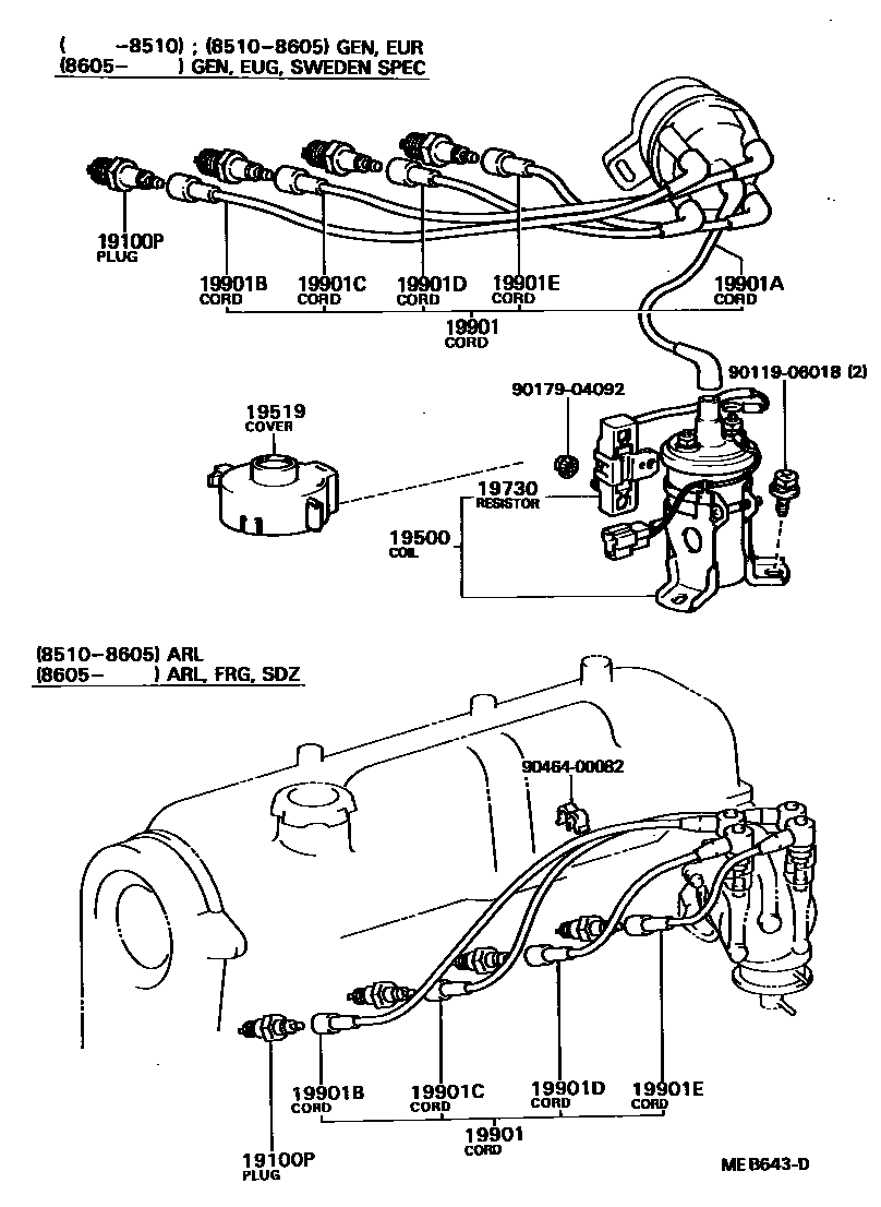 1901 — IGNITION COIL & SPARK PLUG / GLOW PLUG