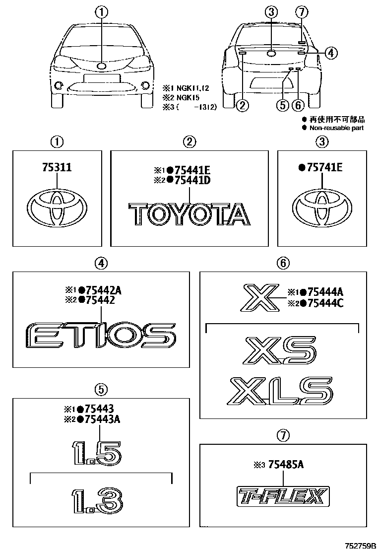 7501 — EMBLEM & NAME PLATE (EXTERIOR & INTERIOR)