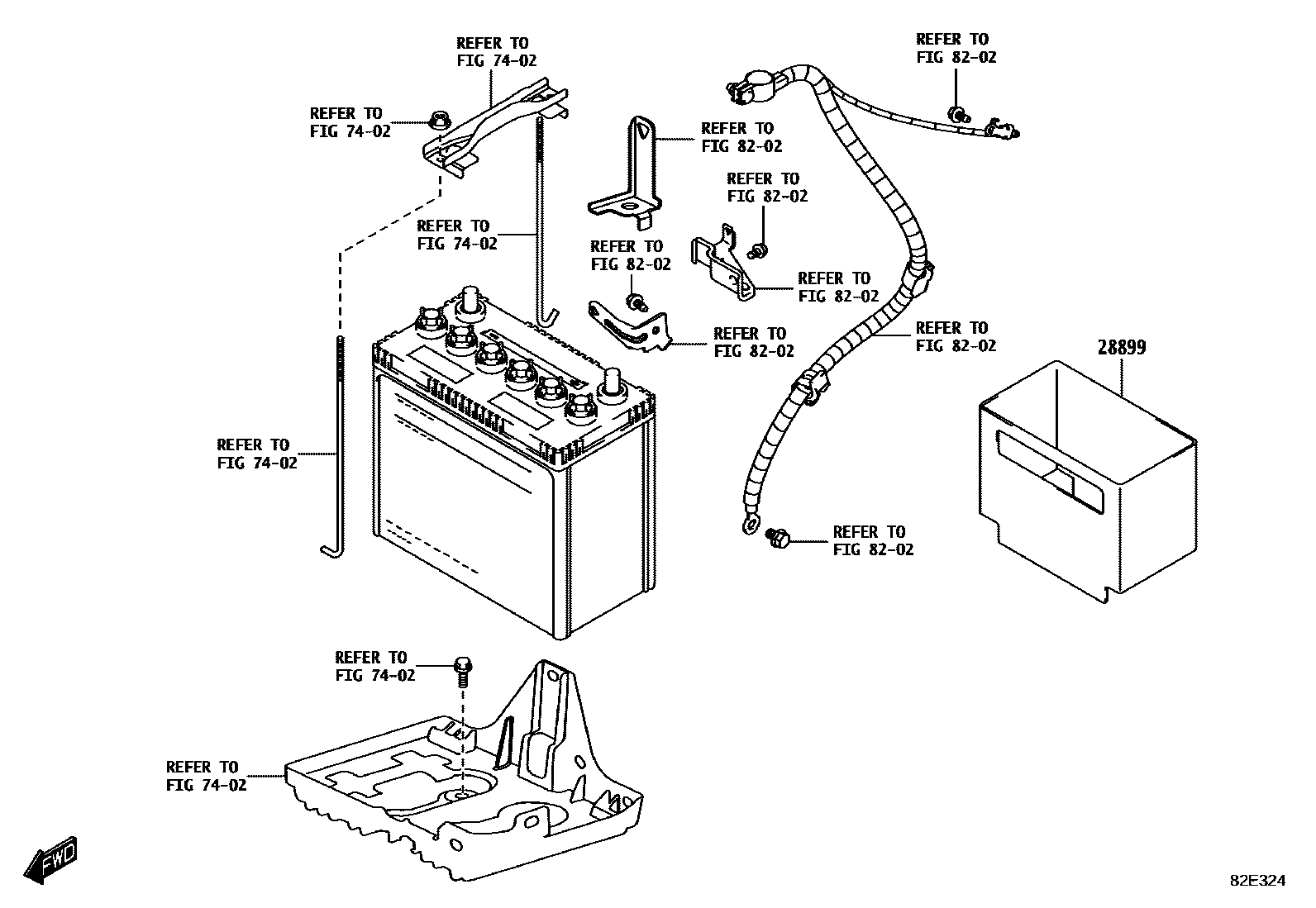 8201 — BATTERY & BATTERY CABLE