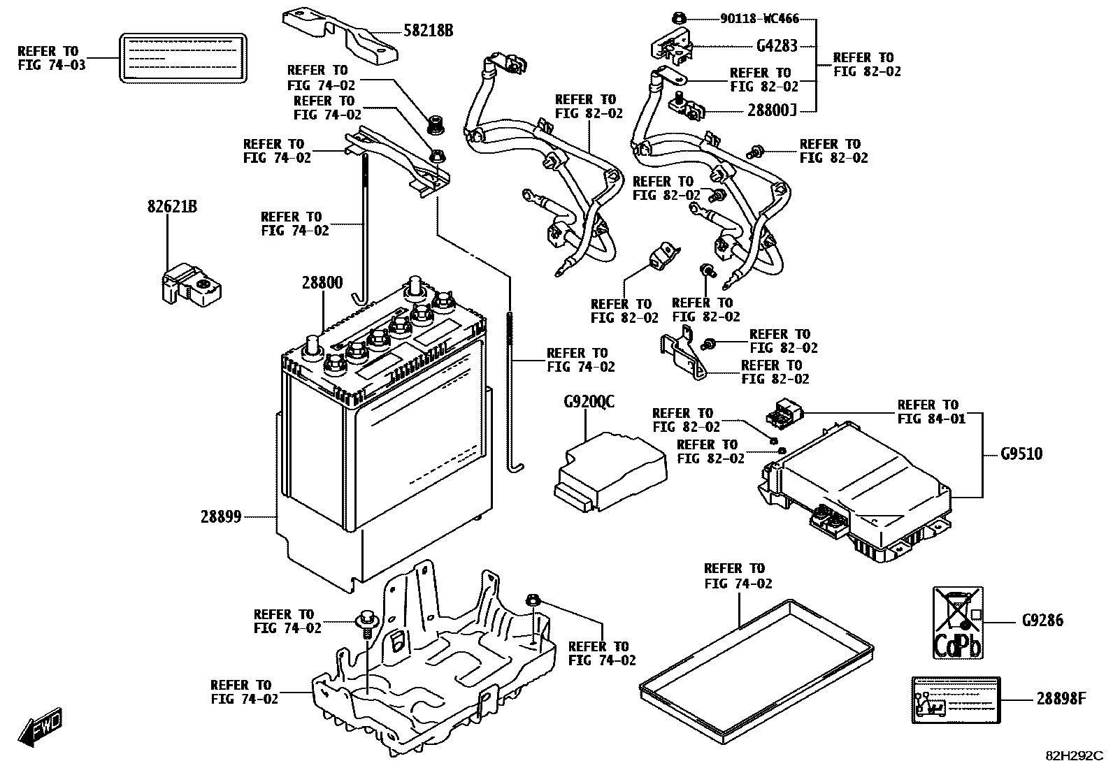 8201 — BATTERY & BATTERY CABLE