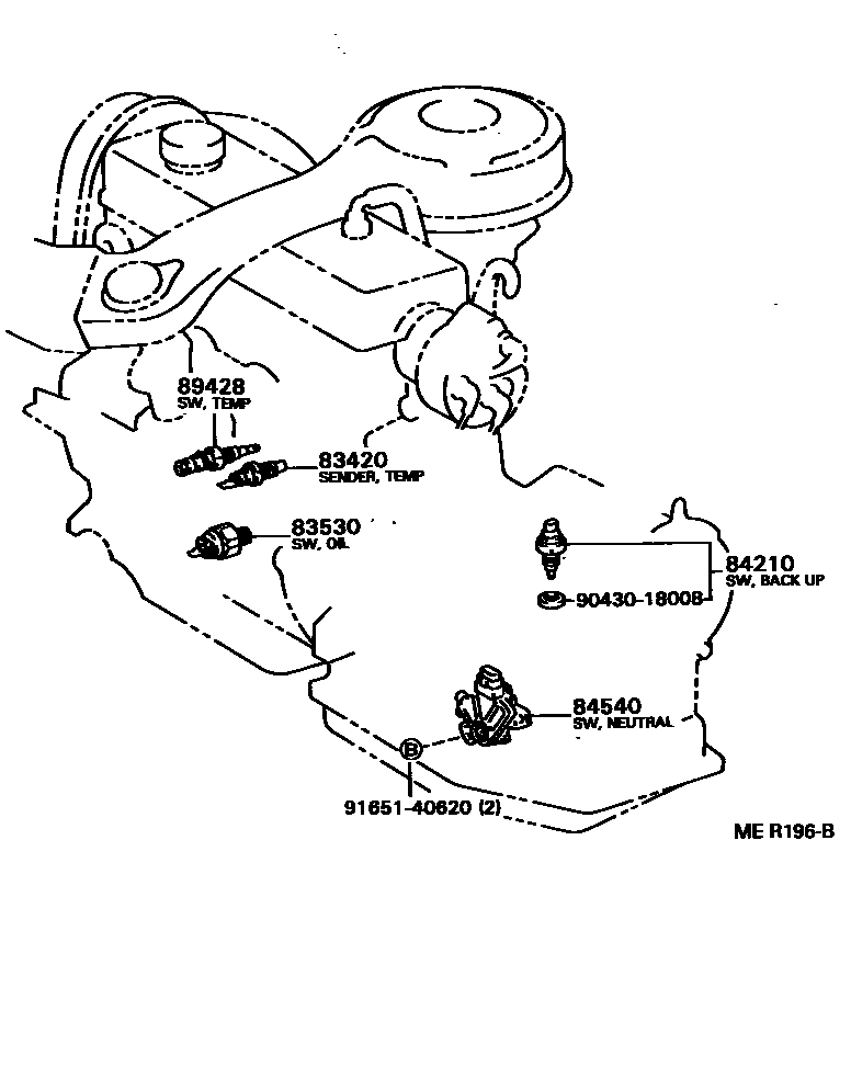 8401 — SWITCH & RELAY & COMPUTER