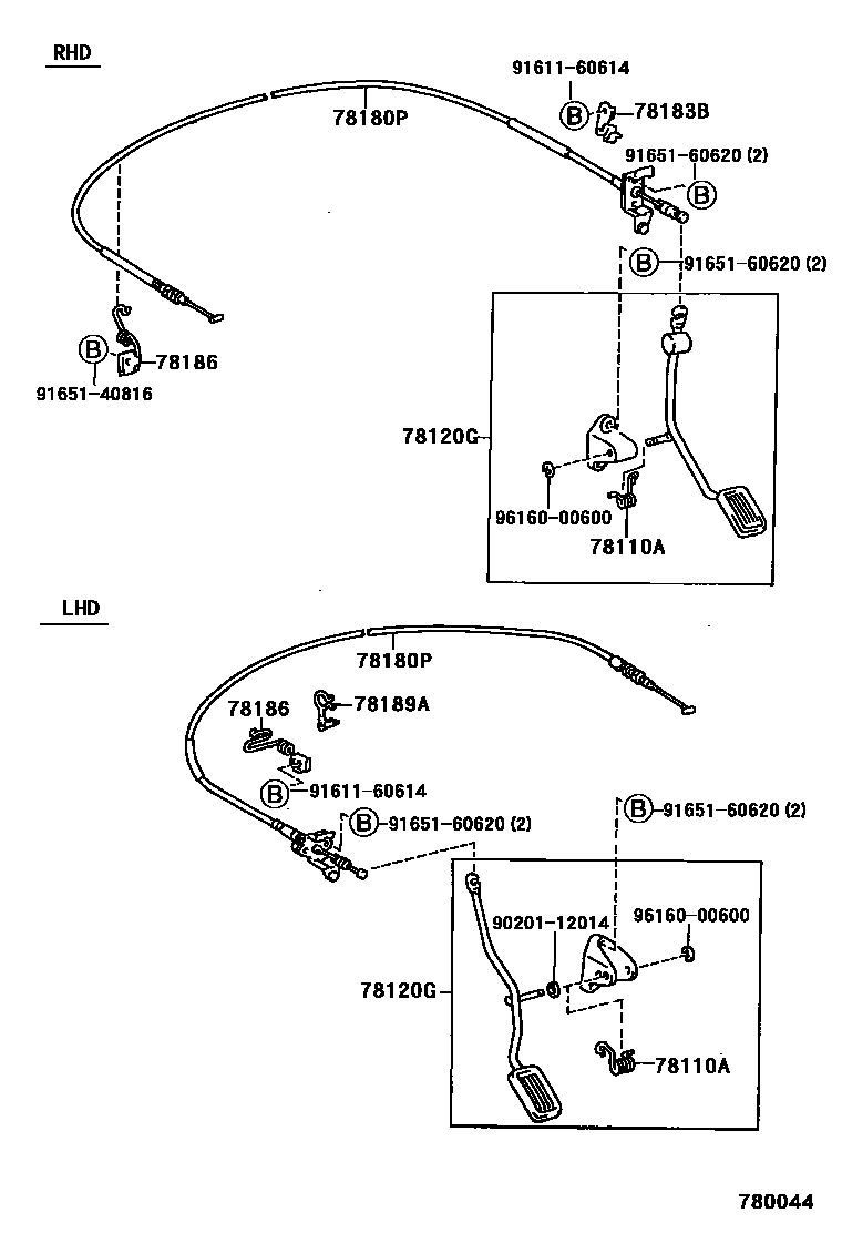 7801 — ACCELERATOR LINK