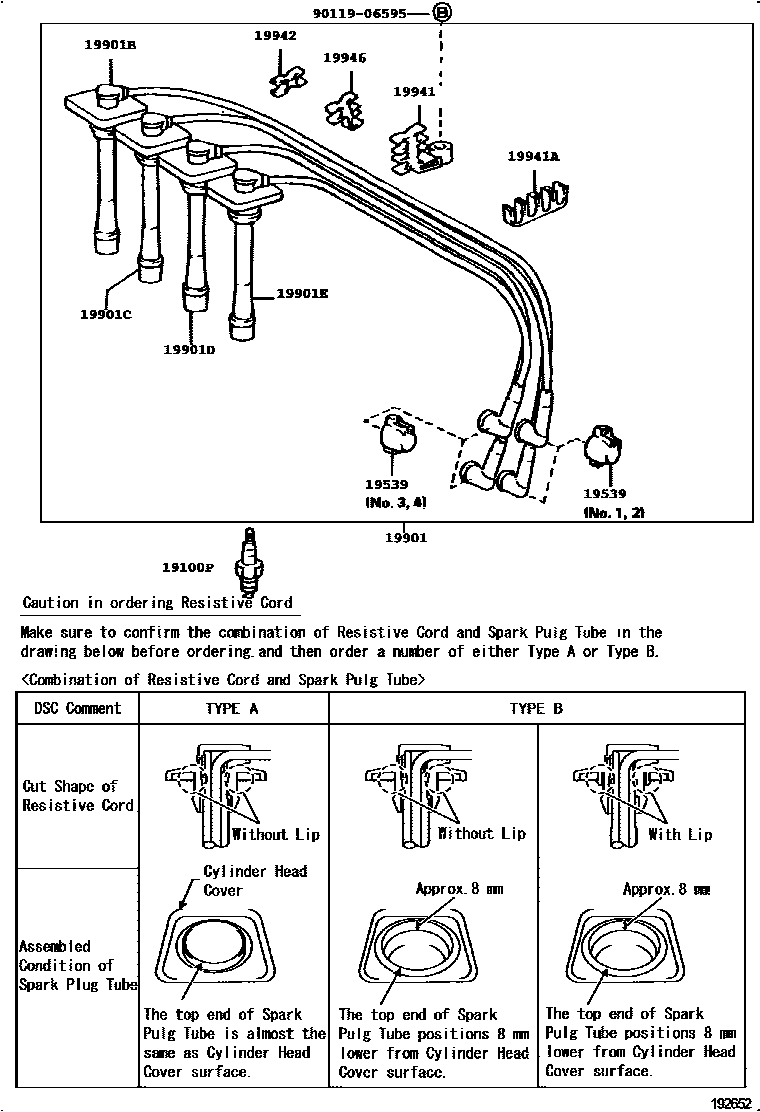 1901 — IGNITION COIL & SPARK PLUG / GLOW PLUG