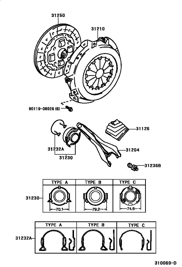 3101 — CLUTCH & RELEASE FORK