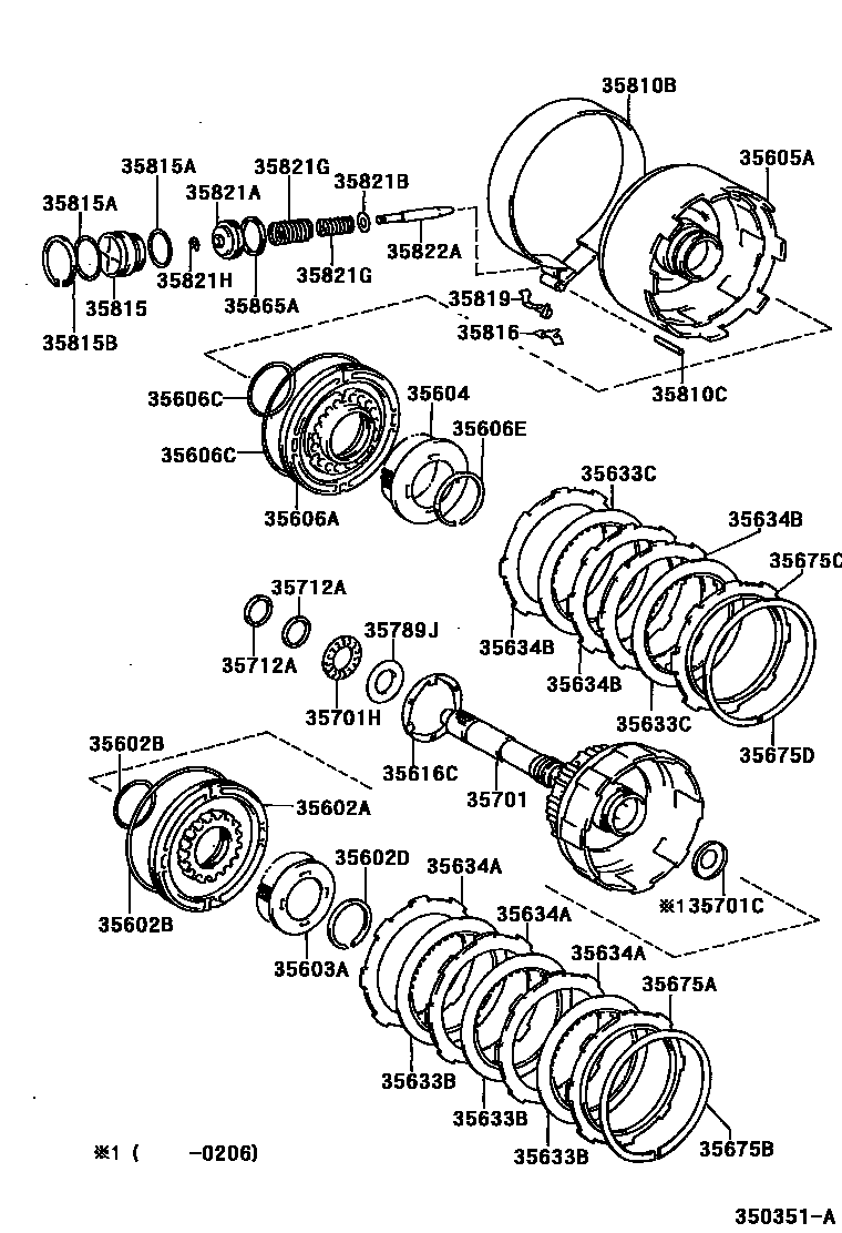 3507 — BRAKE BAND & MULTIPLE DISC CLUTCH (ATM)