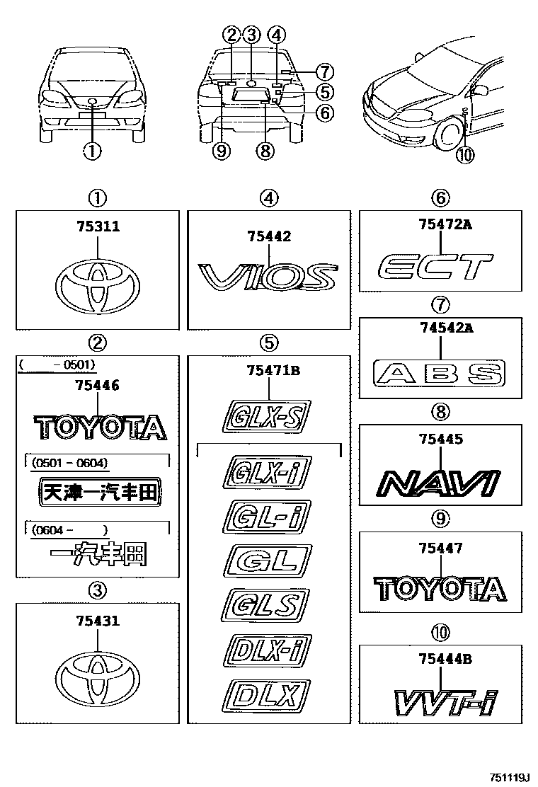 7501 — EMBLEM & NAME PLATE (EXTERIOR & INTERIOR)