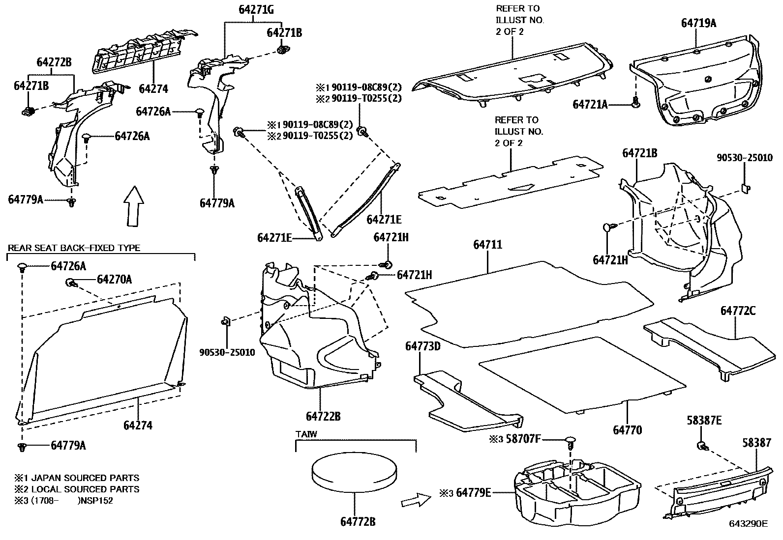 6403 — PACKAGE TRAY PANEL & LUGGAGE COMPARTMENT MAT