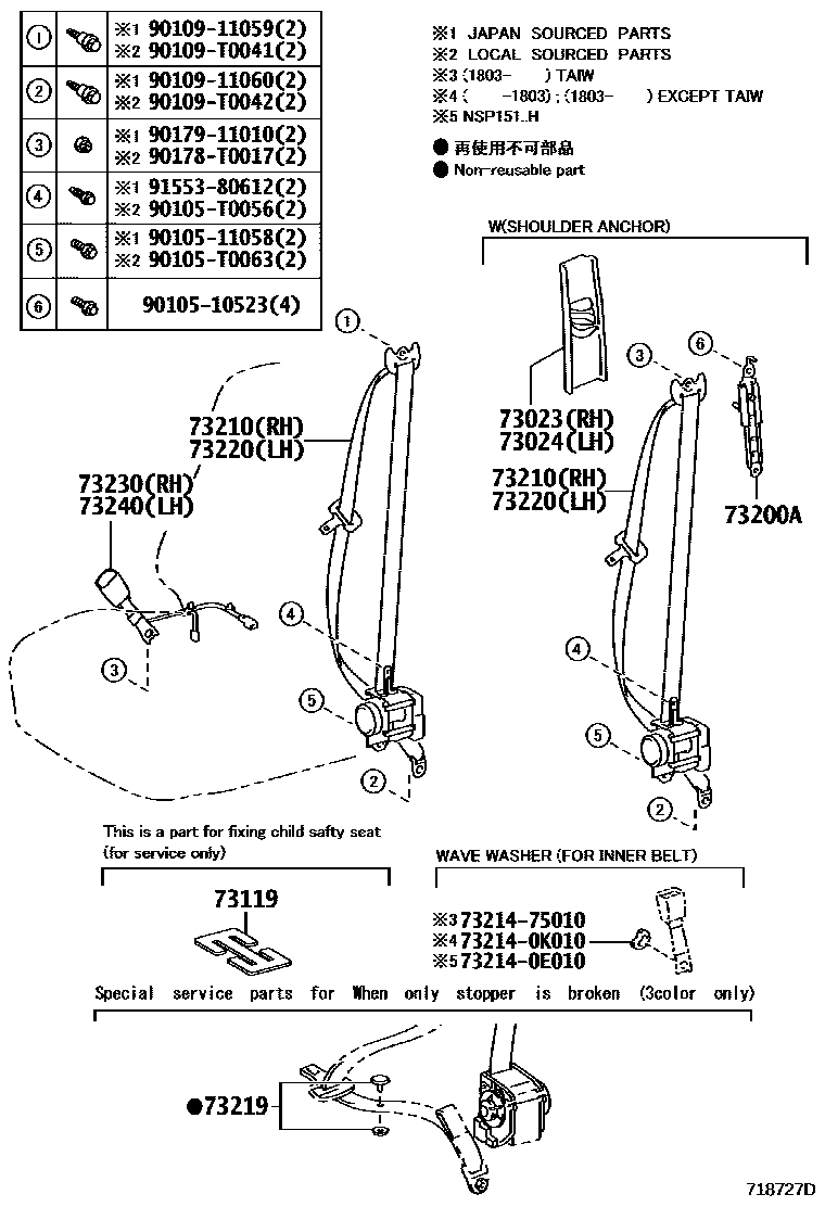 7104 — SEAT BELT & CHILD RESTRAINT SEAT