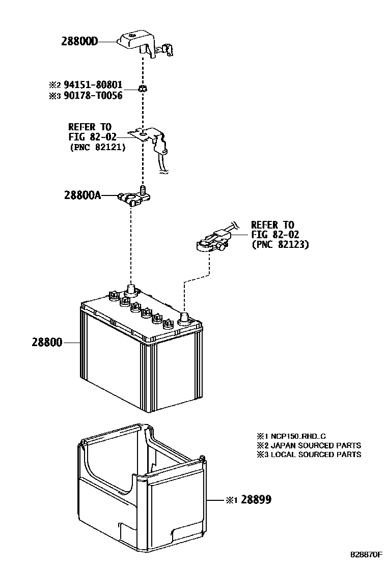 8201 — BATTERY & BATTERY CABLE