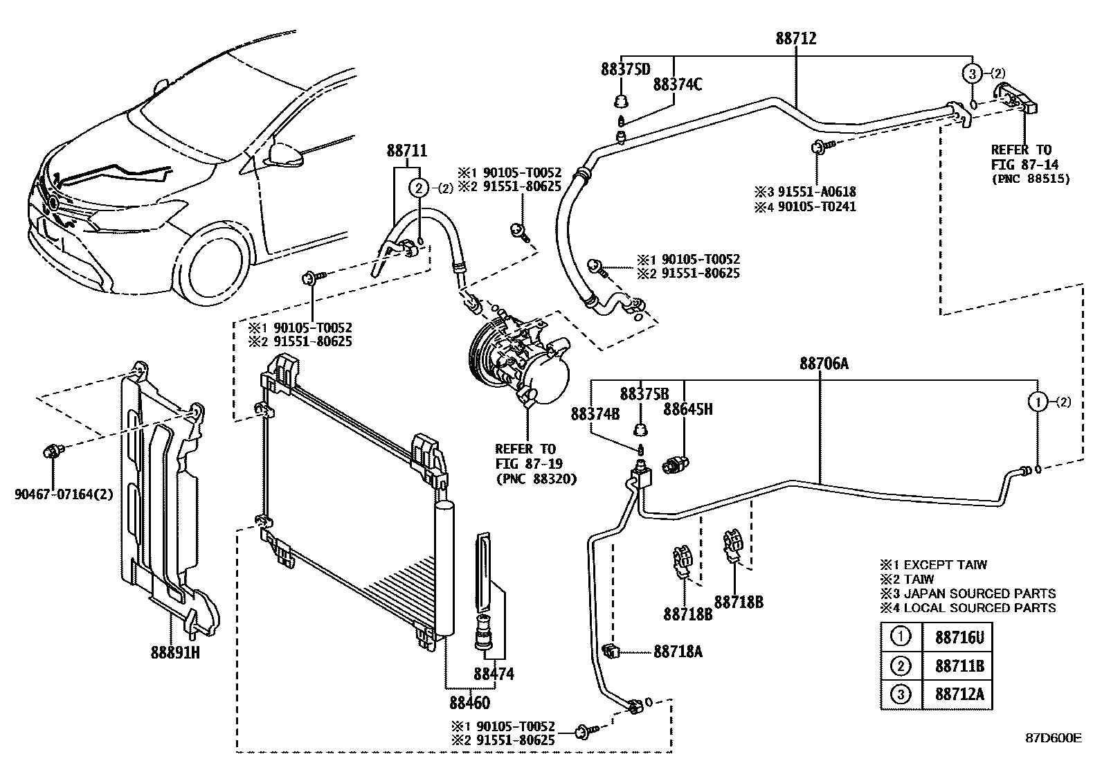 8718 — HEATING & AIR CONDITIONING - COOLER PIPING