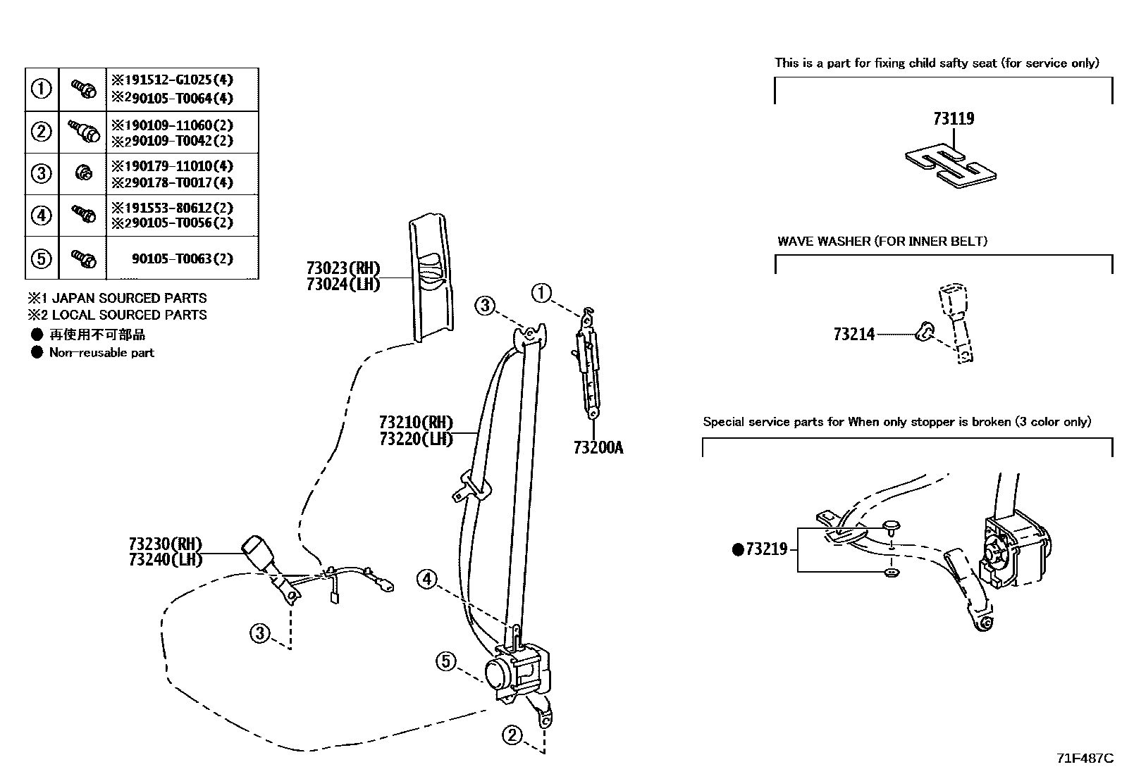 7104 — SEAT BELT & CHILD RESTRAINT SEAT