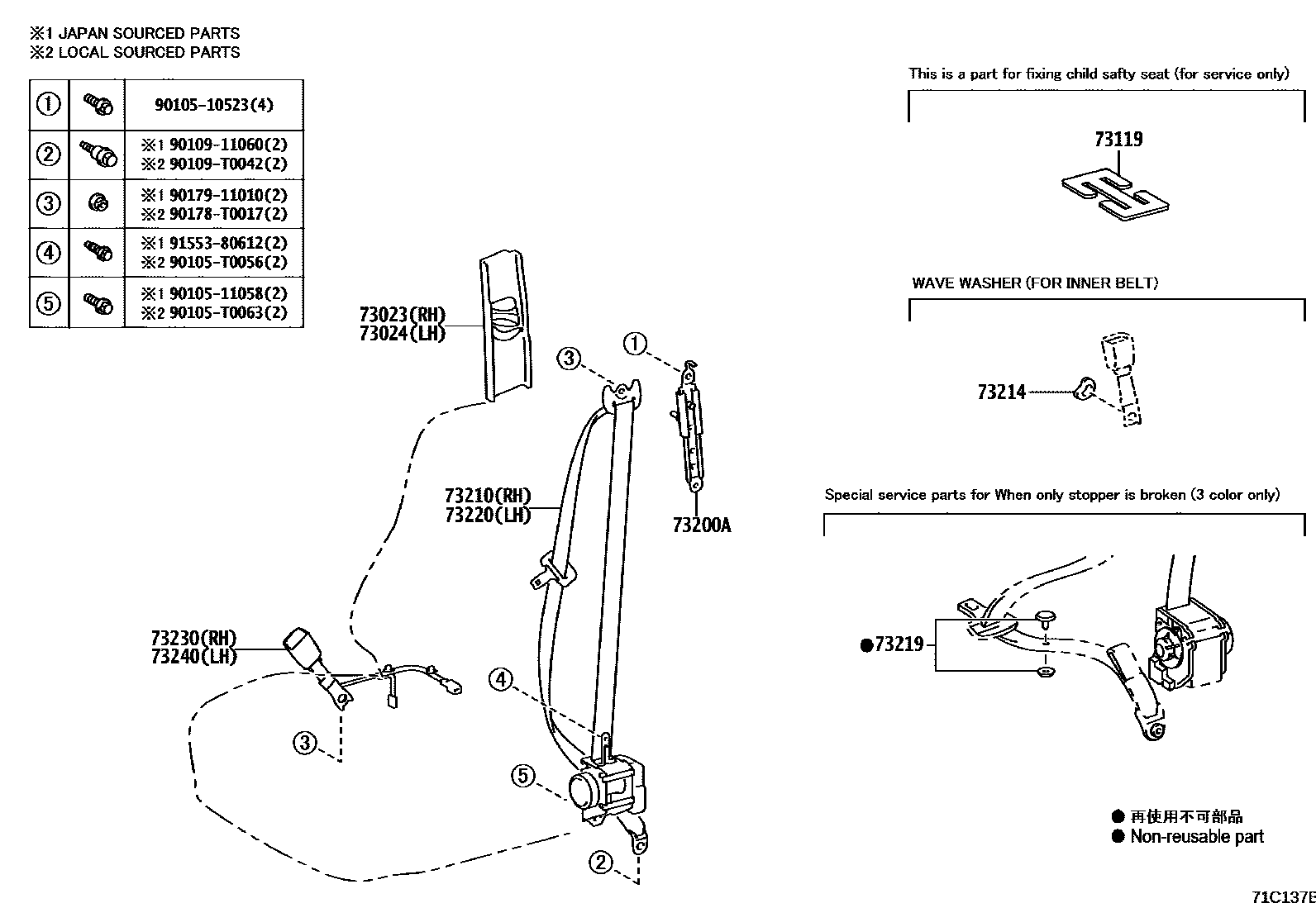 7104 — SEAT BELT & CHILD RESTRAINT SEAT