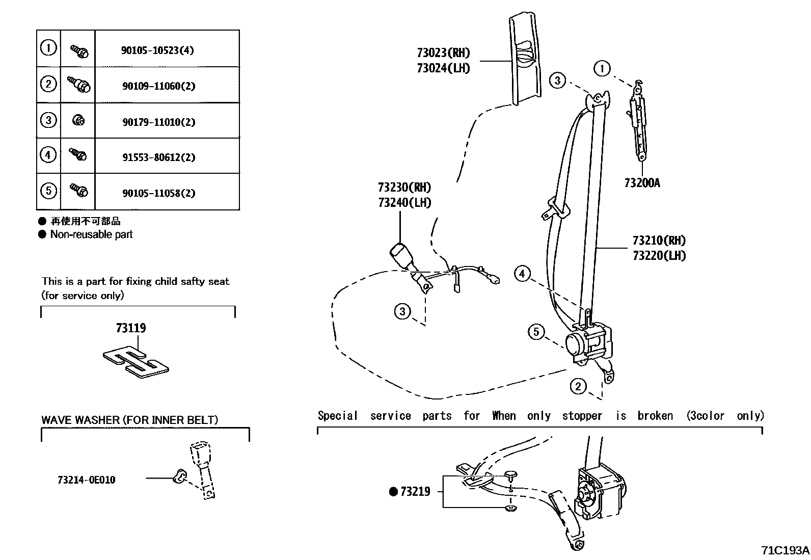 7104 — SEAT BELT & CHILD RESTRAINT SEAT