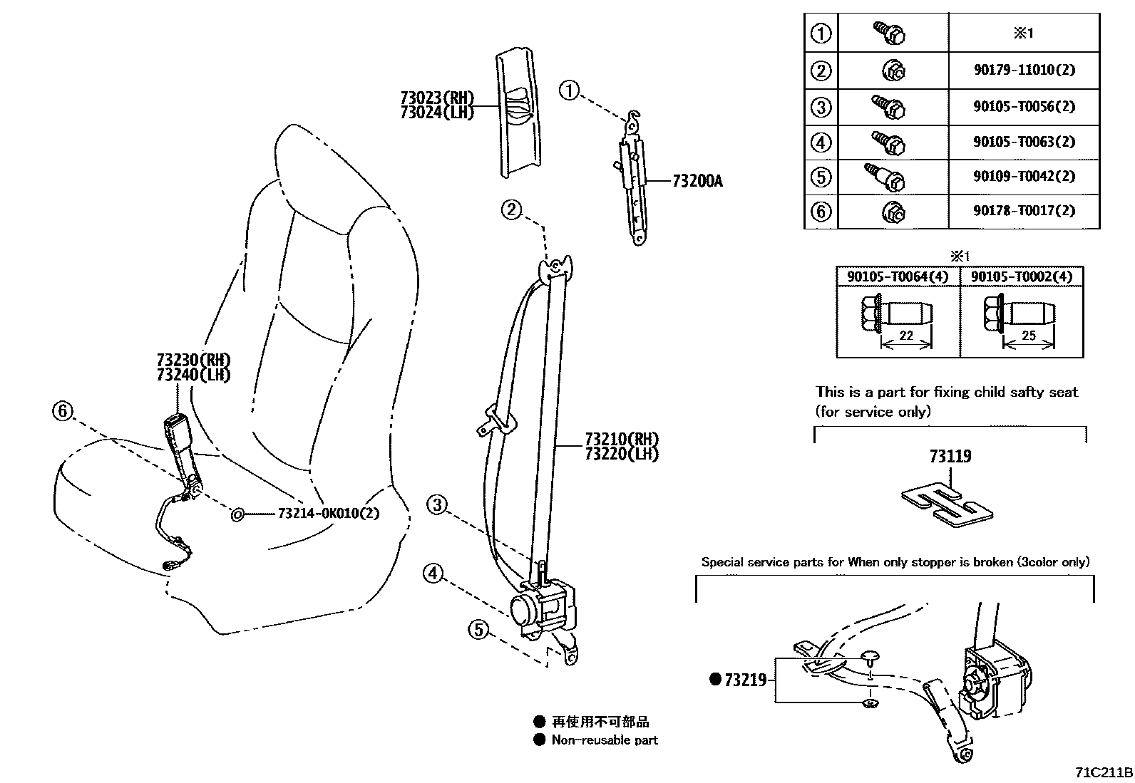7104 — SEAT BELT & CHILD RESTRAINT SEAT