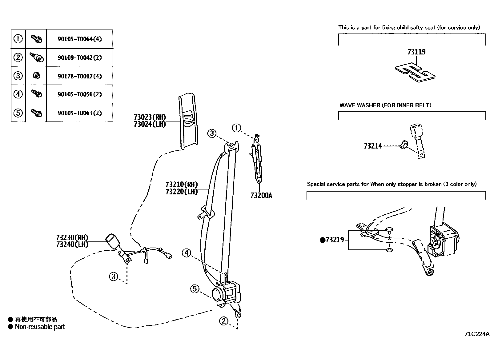 7104 — SEAT BELT & CHILD RESTRAINT SEAT