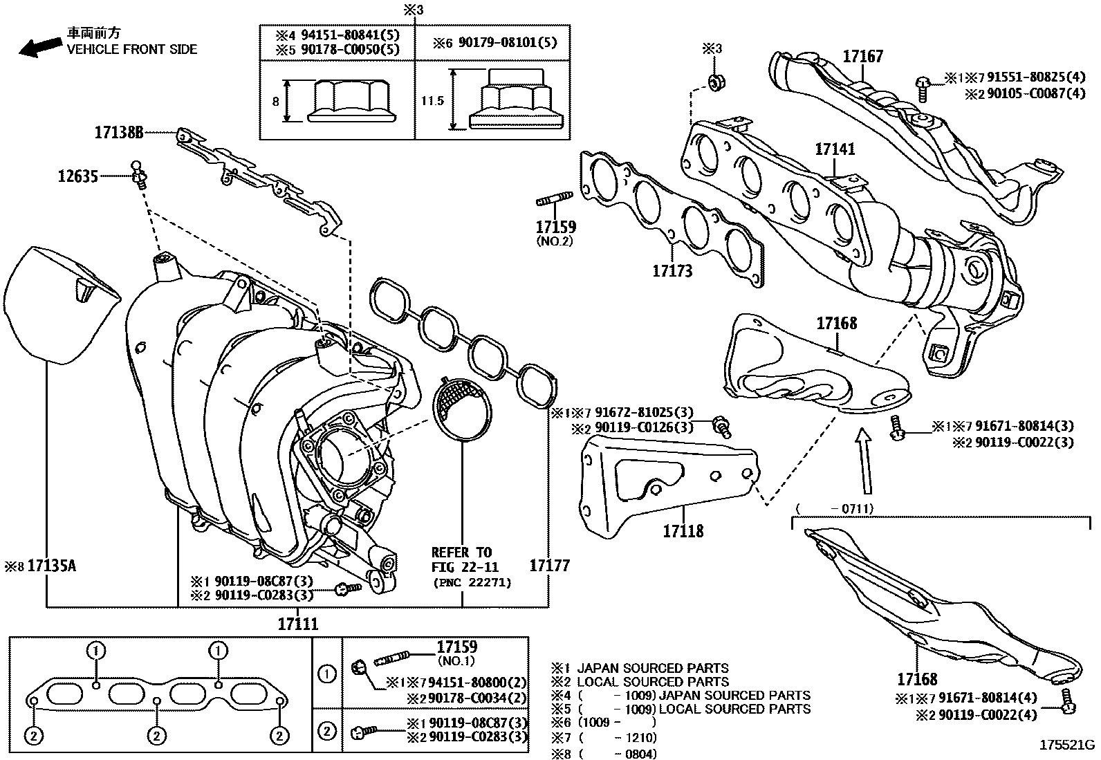 1701 — MANIFOLD