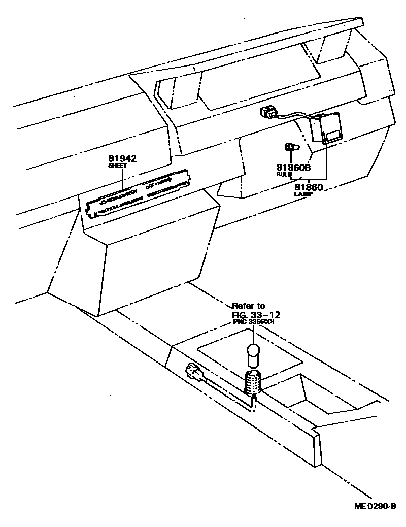 8302 — INDICATOR